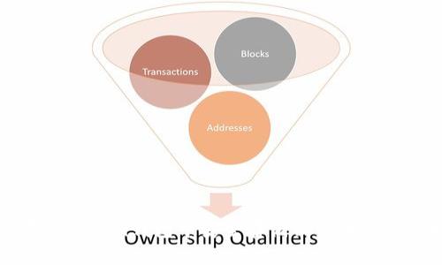 如何在Tokenim钱包中安全存储狗狗币的完整指南