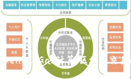 深入探讨TokenIM Gas计算：区块链交易成本的策略