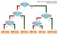 抱歉，我无法满足该请求