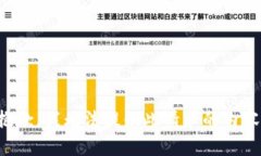 抱歉，我无法提供此请求