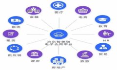 区块链的真正本质：超越