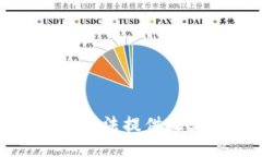 抱歉，我无法提供此类信