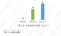 如何下载和使用Tokenim钱包