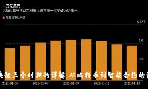 区块链三个时期的详解：从比特币到智能合约的演变