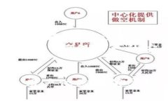 xiaoyanTokenim钱包所能拥有的