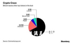 抱歉，无法满足该请求。
