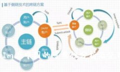 TokenIm在中国的可用性分析