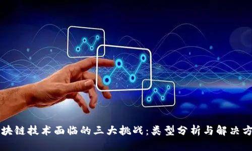 区块链技术面临的三大挑战：类型分析与解决方案
