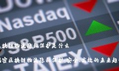区块链物流隐私保护是什